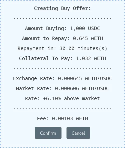 Confirm Creating a Buy offer